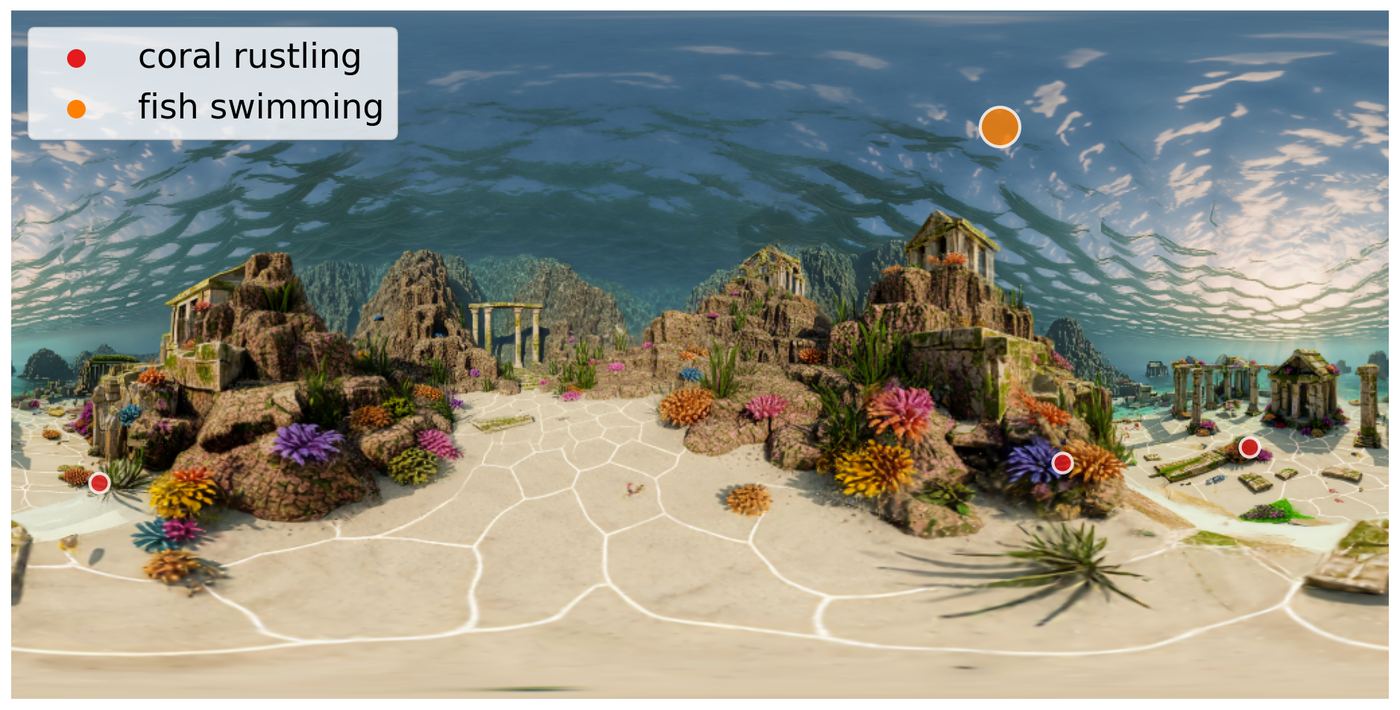 Qualitative result, scene 0002, view 2