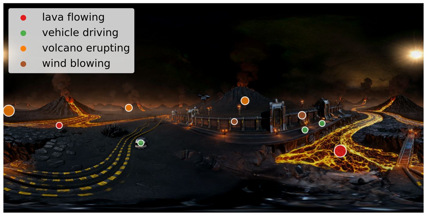 Qualitative result, scene 0006, view 1