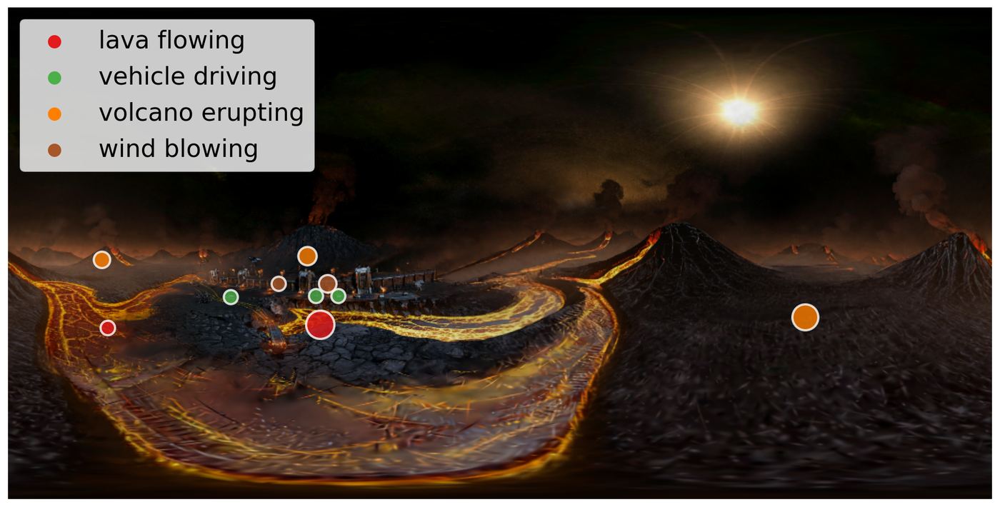 Qualitative result, scene 0006, view 2