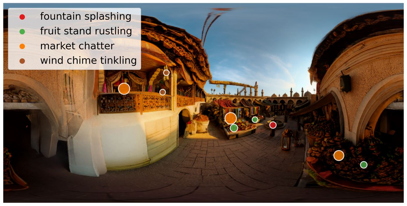 Qualitative result, scene 0009, view 2