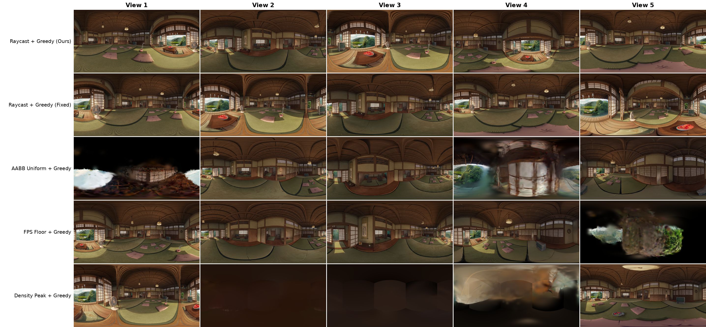 Viewpoint sampling strategy comparison on the Japanese countryside scene